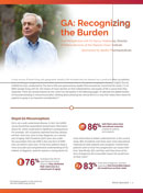 GA: Recognizing the Burden